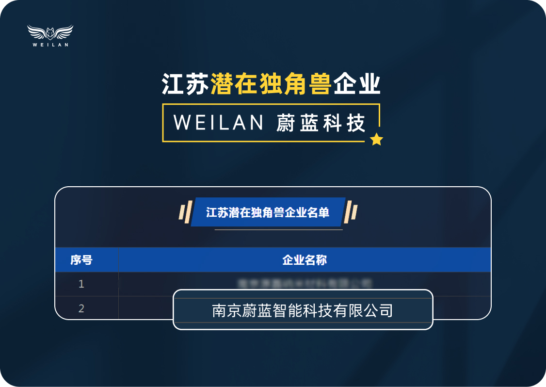 蔚蓝入选2024江苏潜在独角兽企业